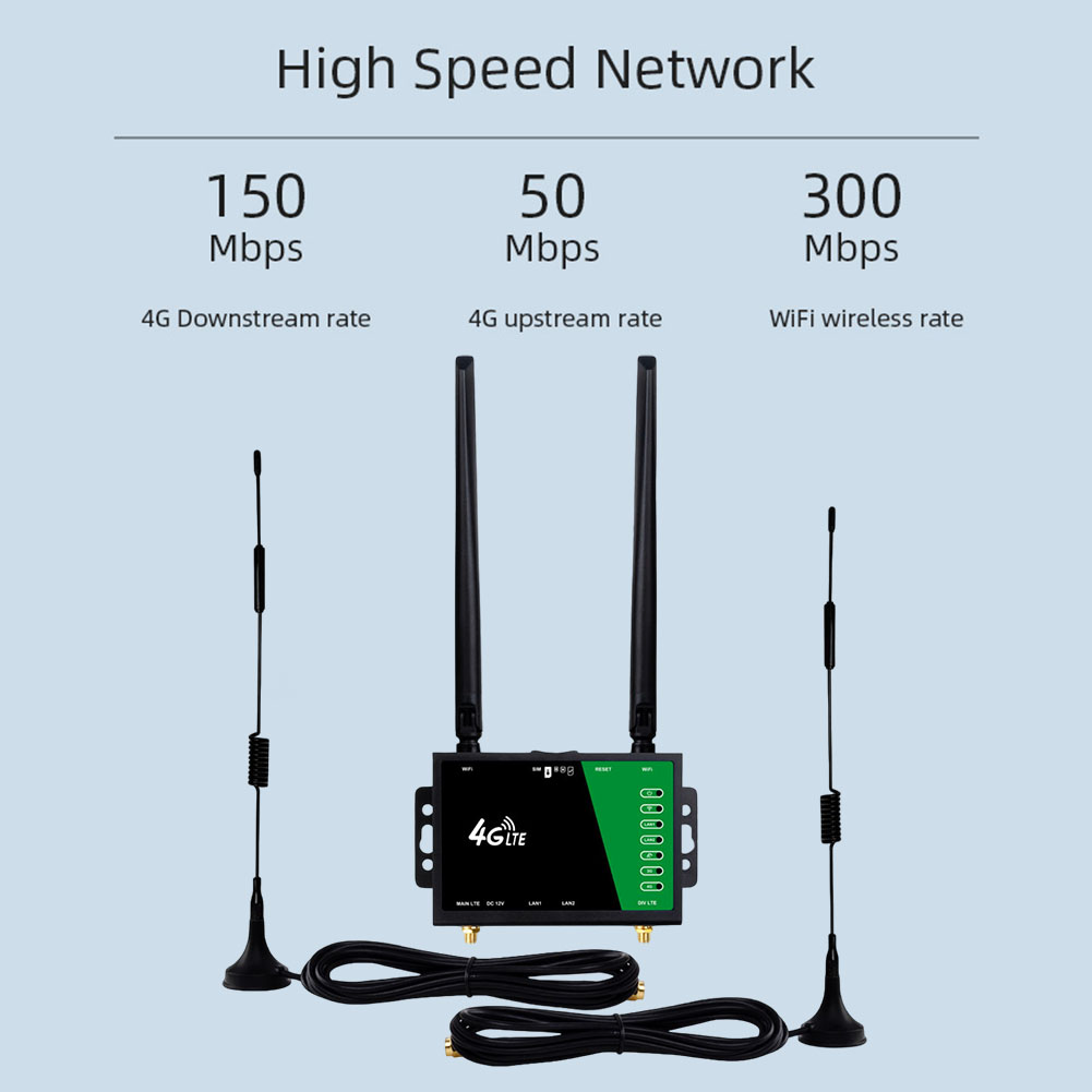 Router WiFi z gniazdem na kart – Home Office Xp recenzja i cena