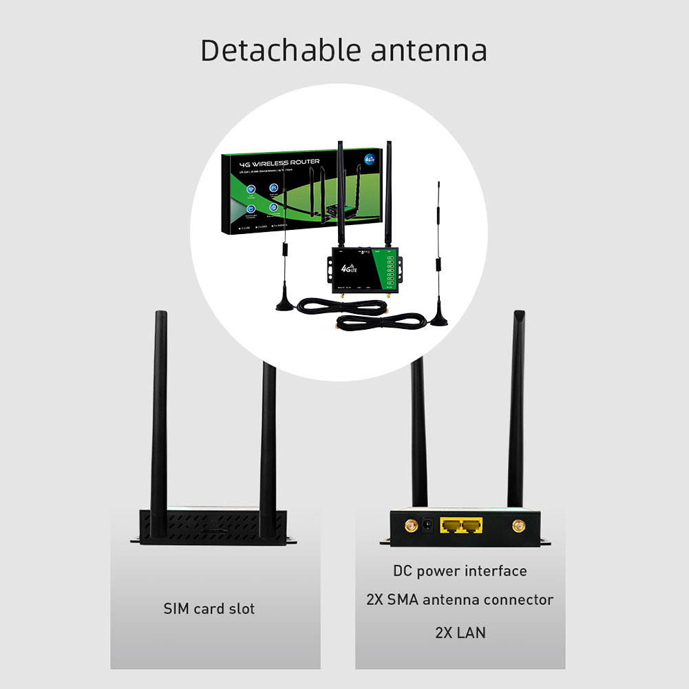 Router WiFi z gniazdem na kart – Home Office Xp recenzja i cena