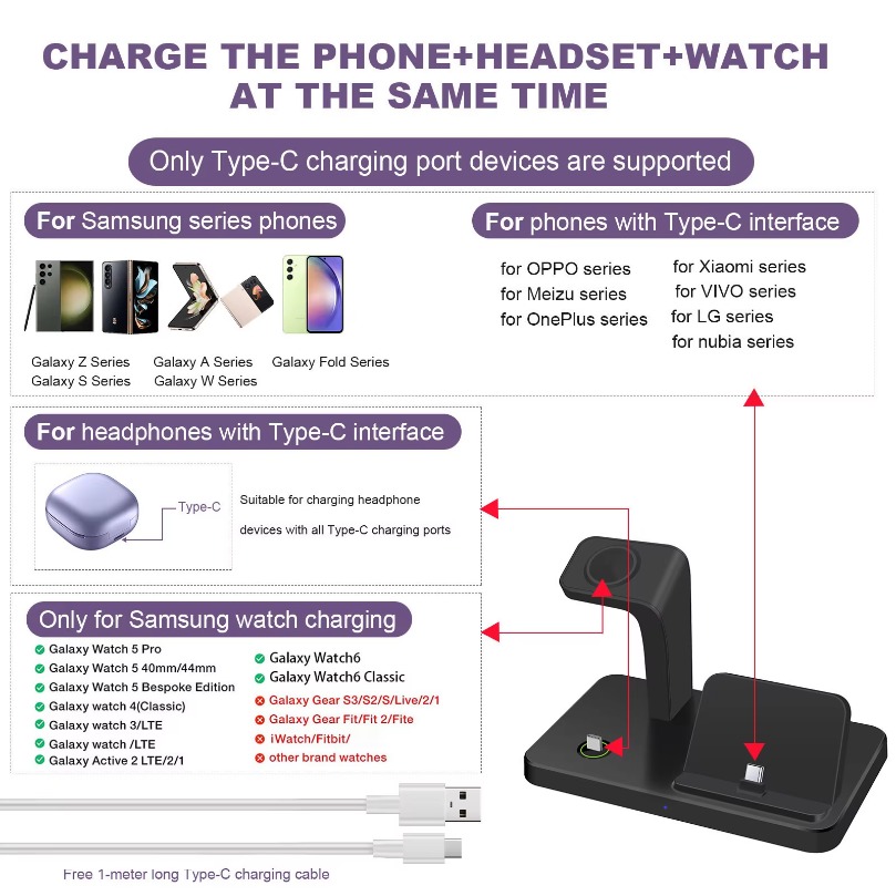 Stacja ładowania bezprzewodowe – Desk Charging Station recenzja i cena